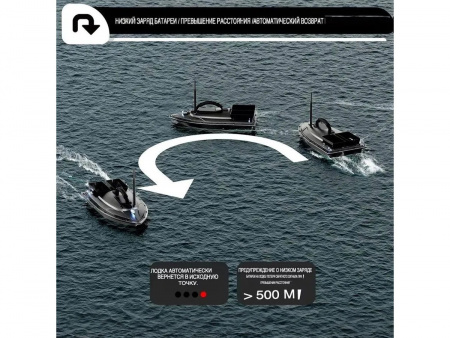 Фото Радиоуправляемый катер для рыбалки Flytec V070 2.4G RTR | Инномарт