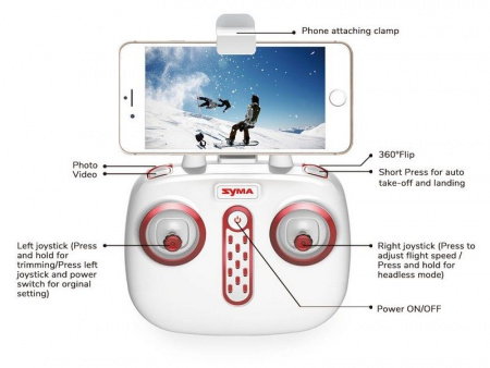 Фото Р/У квадрокоптер Syma X19W Летающая машина с FPV трансляцией Wi-Fi 6-AXIS 2.4G RTF | Инномарт