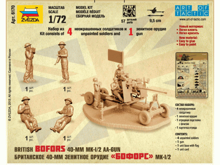 Фото Сборные солдатики ZVEZDA Британкское 40-мм зенитное орудие "Бофорс", 1/72 | Инномарт