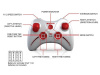 Фото Р/У квадрокоптер Syma X3 Pioneer 2.4G RTF | Инномарт