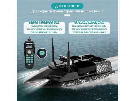 Фото Радиоуправляемый катер для рыбалки Flytec V803 GPS 2.4G RTR | Инномарт