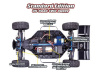 Фото Радиоуправляемая багги Remo Hobby Scorpion Brushless (синяя) 4WD 2.4G 1/8 RTR | Инномарт