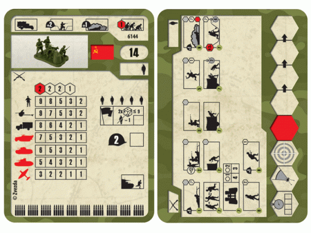 Фото Сборные солдатики ZVEZDA Советские пограничники, 1/72 | Инномарт