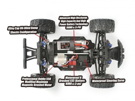 Фото Радиоуправляемый монстр Remo Hobby MMAX PRO (синий) Li-Po 4WD 2.4G 1/10 RTR | Инномарт