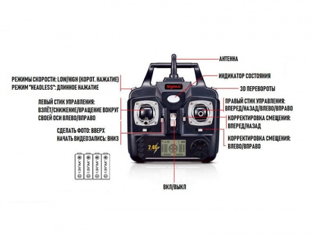 Фото Р/У квадрокоптер Syma X5C 4Gb 2.4G RTF с видеокамерой | Инномарт