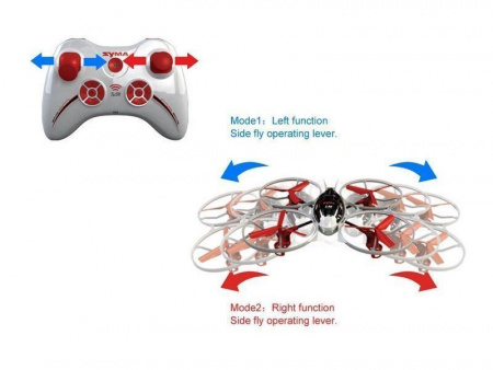 Фото Р/У квадрокоптер Syma X3 Pioneer 2.4G RTF | Инномарт
