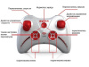 Фото Р/У квадрокоптер Syma X4 Assault 2.4G 6-AXIS RTF | Инномарт