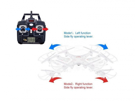 Фото Р/У квадрокоптер Syma X5 2.4G 6-AXIS RTF | Инномарт