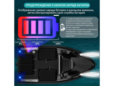 Фото Радиоуправляемый катер для рыбалки Flytec V803 GPS 2.4G RTR | Инномарт
