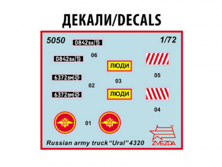 Фото Сборная модель ZVEZDA Российский армейский грузовик "Урал-4320", 1/72 | Инномарт