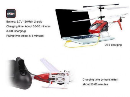 Фото Р/У вертолет Syma S5 (белый) IR RTF | Инномарт