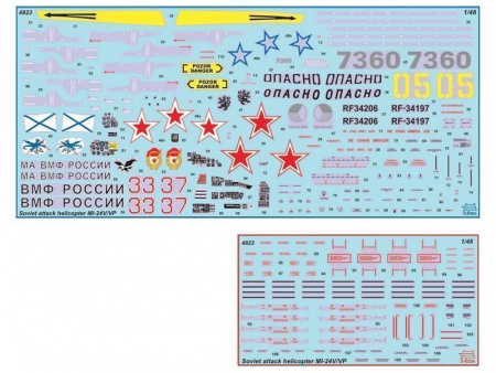 Фото Сборная модель ZVEZDA Советский ударный вертолет Ми-24В/ВП, 1/48 | Инномарт
