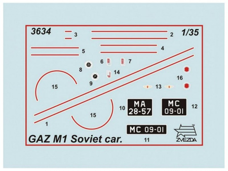 Фото Сборная модель ZVEZDA Советский автомобиль Газ М1, 1/35 | Инномарт