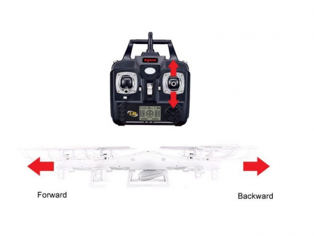 Фото Р/У квадрокоптер Syma X5 2.4G 6-AXIS RTF | Инномарт