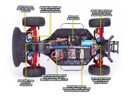 Фото Радиоуправляемая шоссейка Remo Hobby Rally Master Brushless (красная) 4WD 2.4G 1/8 RTR | Инномарт