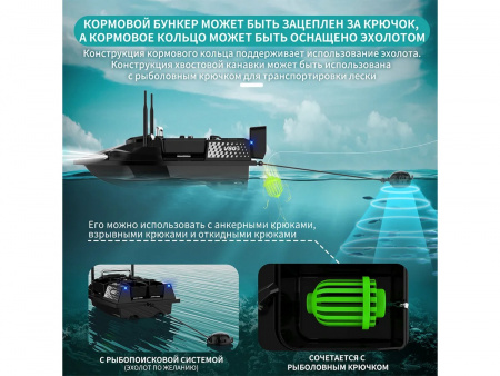 Фото Радиоуправляемый катер для рыбалки Flytec V803 GPS 2.4G RTR | Инномарт