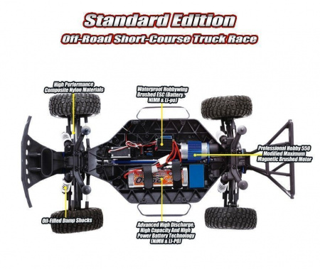 Фото Радиоуправляемый шорт-корс Remo Hobby 9EMU (синий) 4WD 2.4G 1/8 RTR | Инномарт