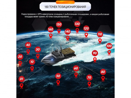 Фото Радиоуправляемый катер для рыбалки Flytec V060 2.4G RTR | Инномарт