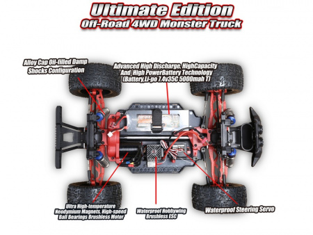 Фото Радиоуправляемый монстр Remo Hobby GT Brushless (оранжевый) 4WD 2.4G 1/10 RTR | Инномарт