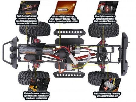 Фото Радиоуправляемый краулер Remo Hobby Open-Topped Jeeps 4WD 2.4G 1/10 RTR | Инномарт