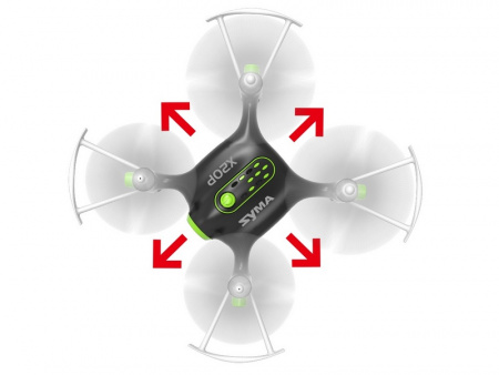 Фото Р/У квадрокоптер Syma X20P 2.4G 6-AXIS RTF | Инномарт
