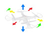 Фото Р/У квадрокоптер Syma X5 2.4G 6-AXIS RTF | Инномарт