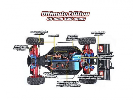 Фото Радиоуправляемая багги Remo Hobby Scorpion Brushless (красная) 4WD 2.4G 1/8 RTR | Инномарт