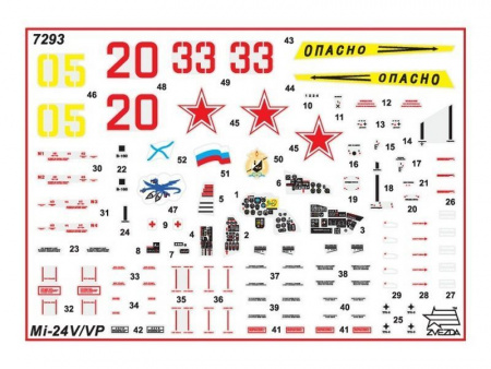 Фото Сборная модель ZVEZDA Советский ударный вертолет Ми-24В/ВП "Крокодил", 1/72 | Инномарт